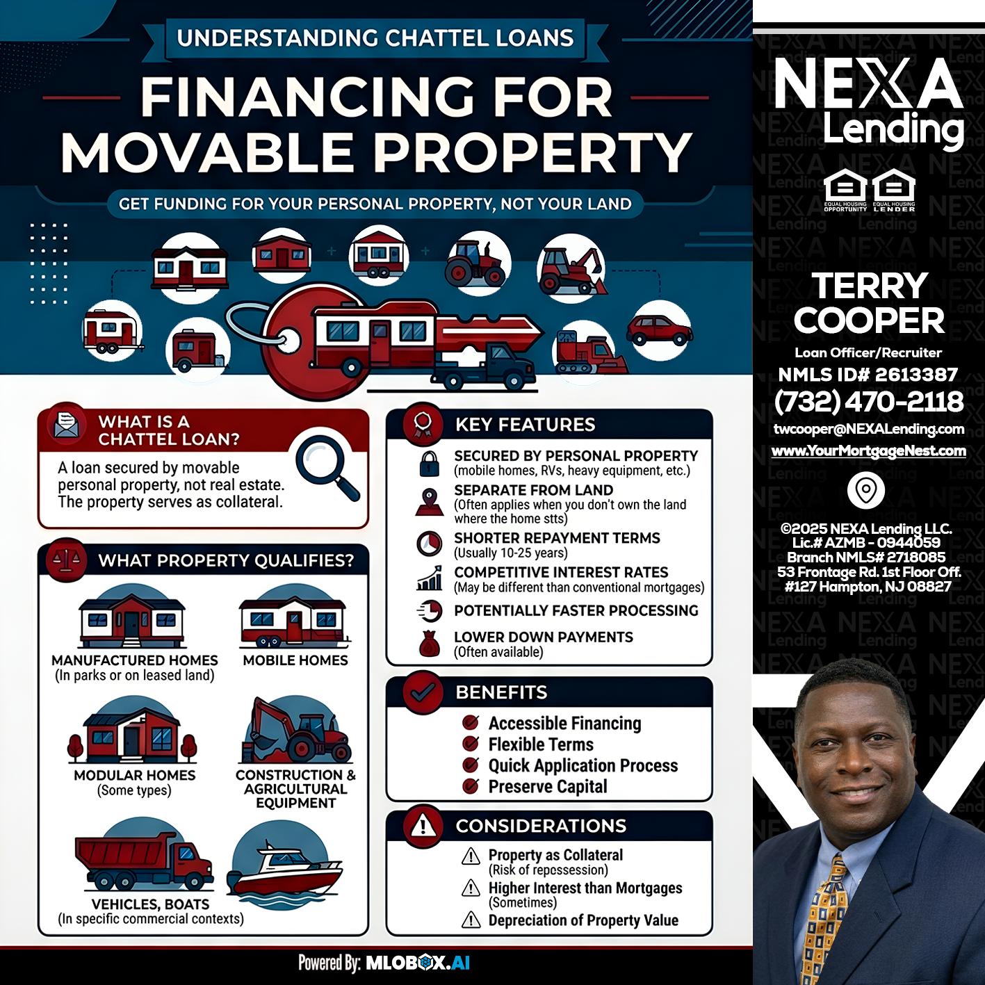 Chattel Loans - Terry Cooper -Loan Officer/Recruiter