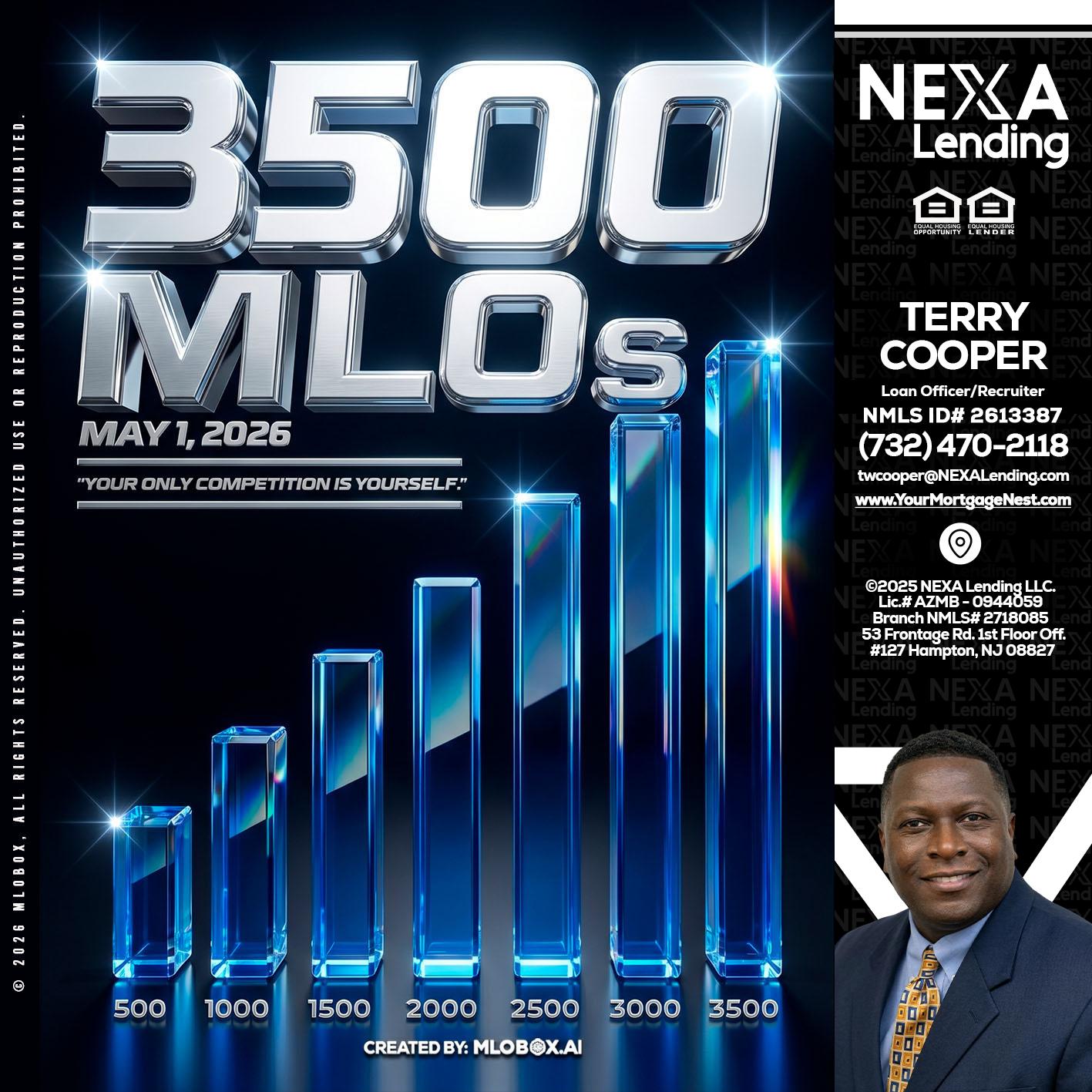 3500 MLOs - Terry Cooper -Loan Officer/Recruiter