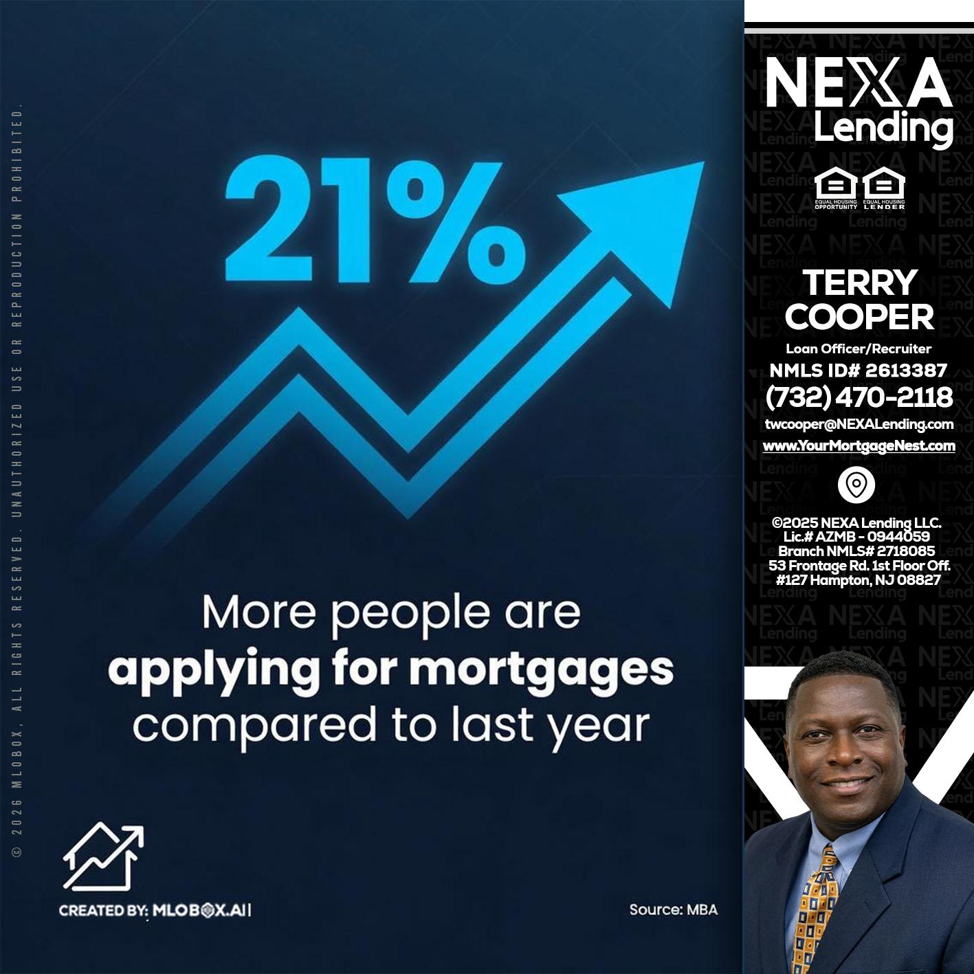 21% - Terry Cooper -Loan Officer/Recruiter