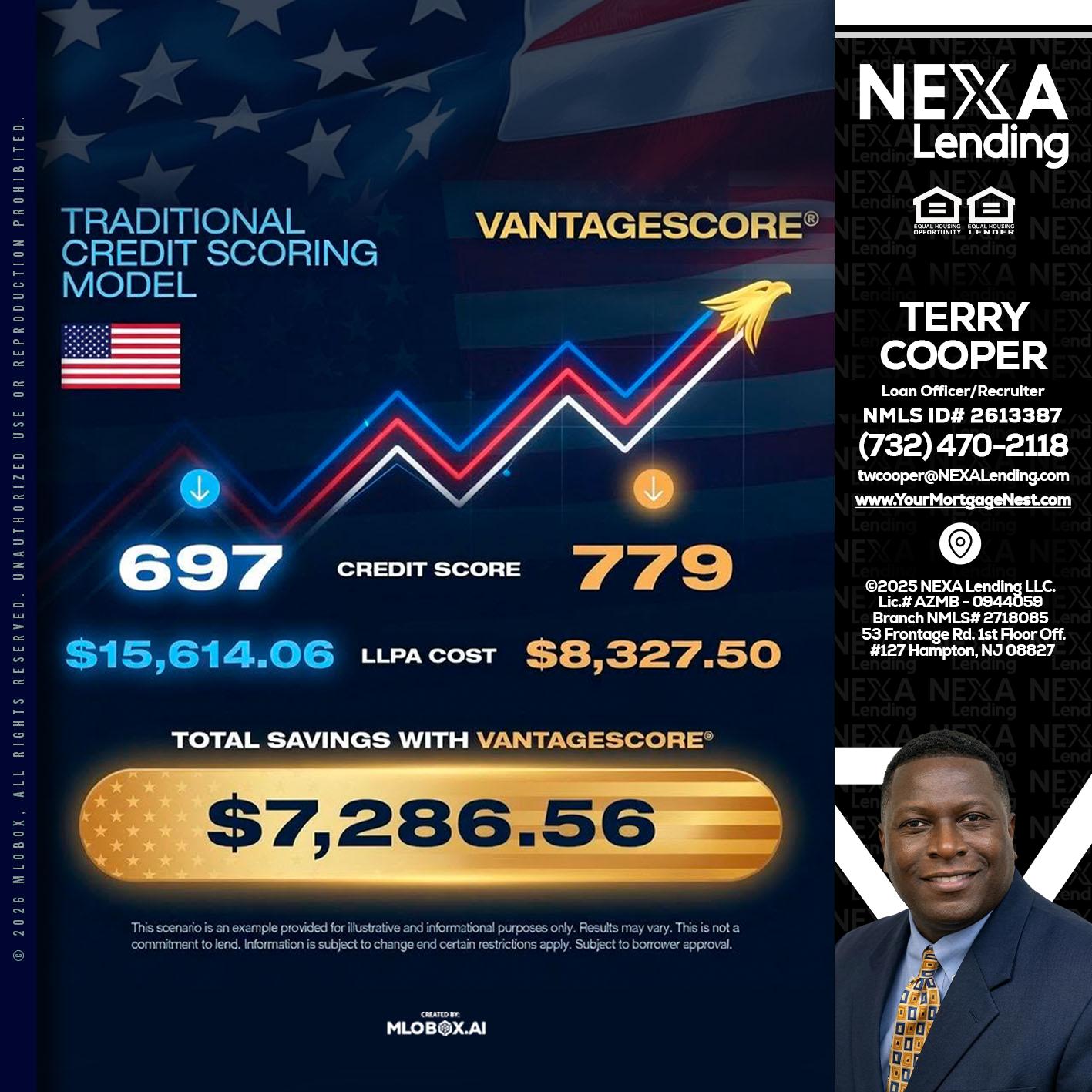 7,286.56 - Terry Cooper -Loan Officer/Recruiter