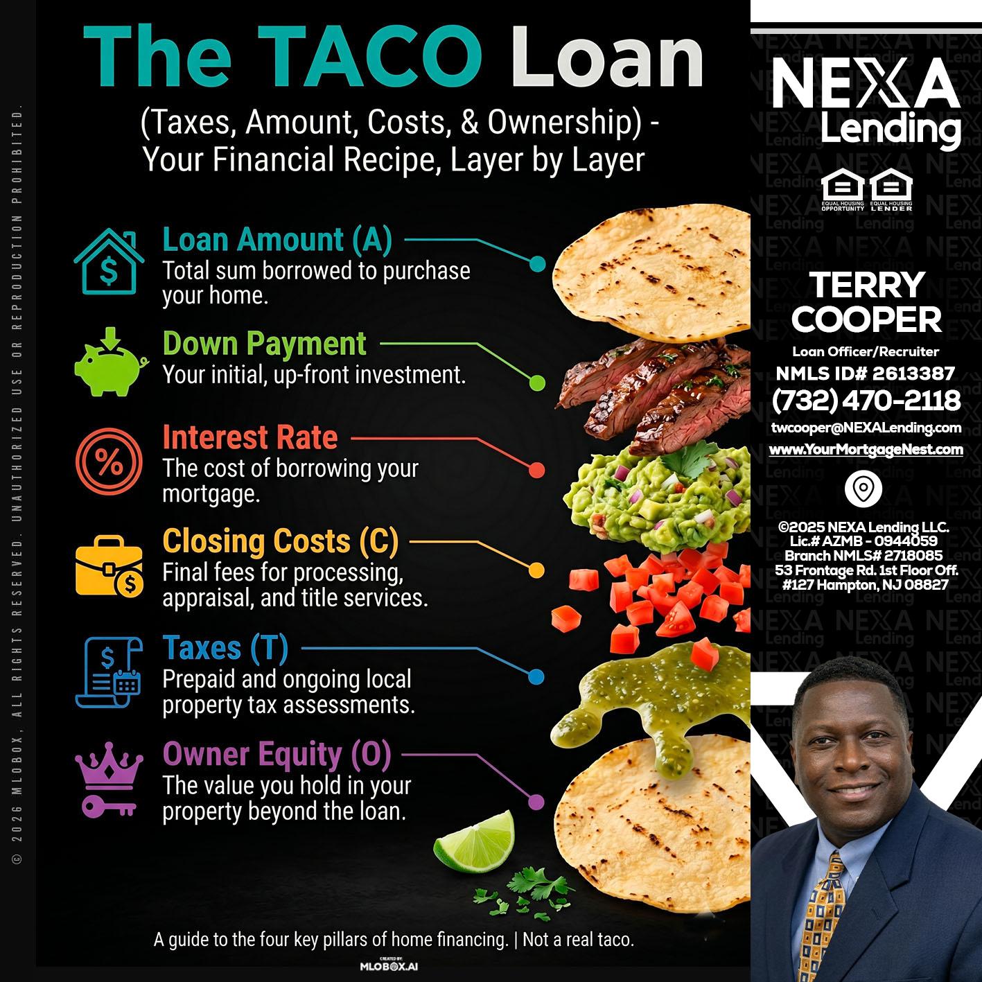 taco loan - Terry Cooper -Loan Officer/Recruiter