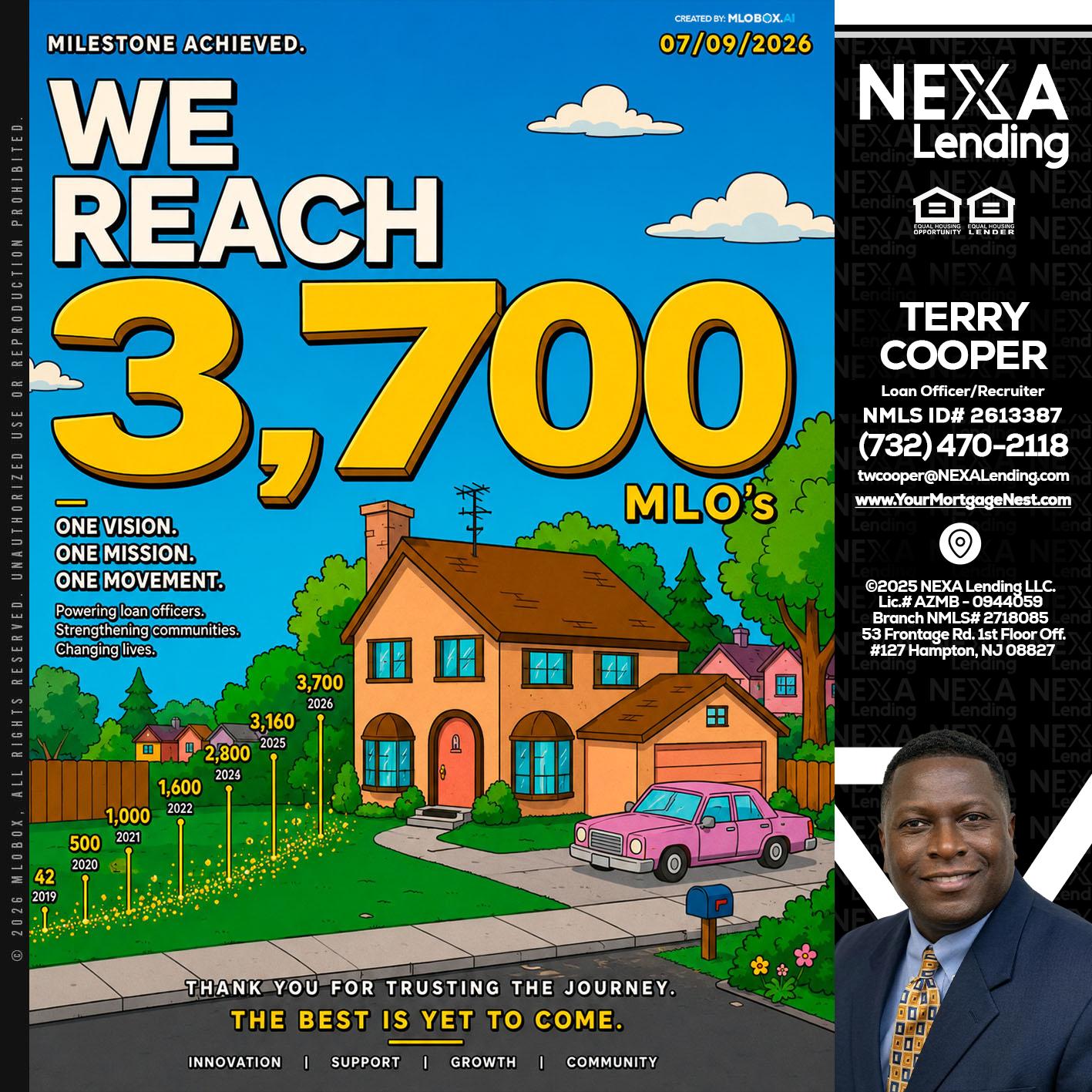 3,700 MLO's - Terry Cooper -Loan Officer/Recruiter