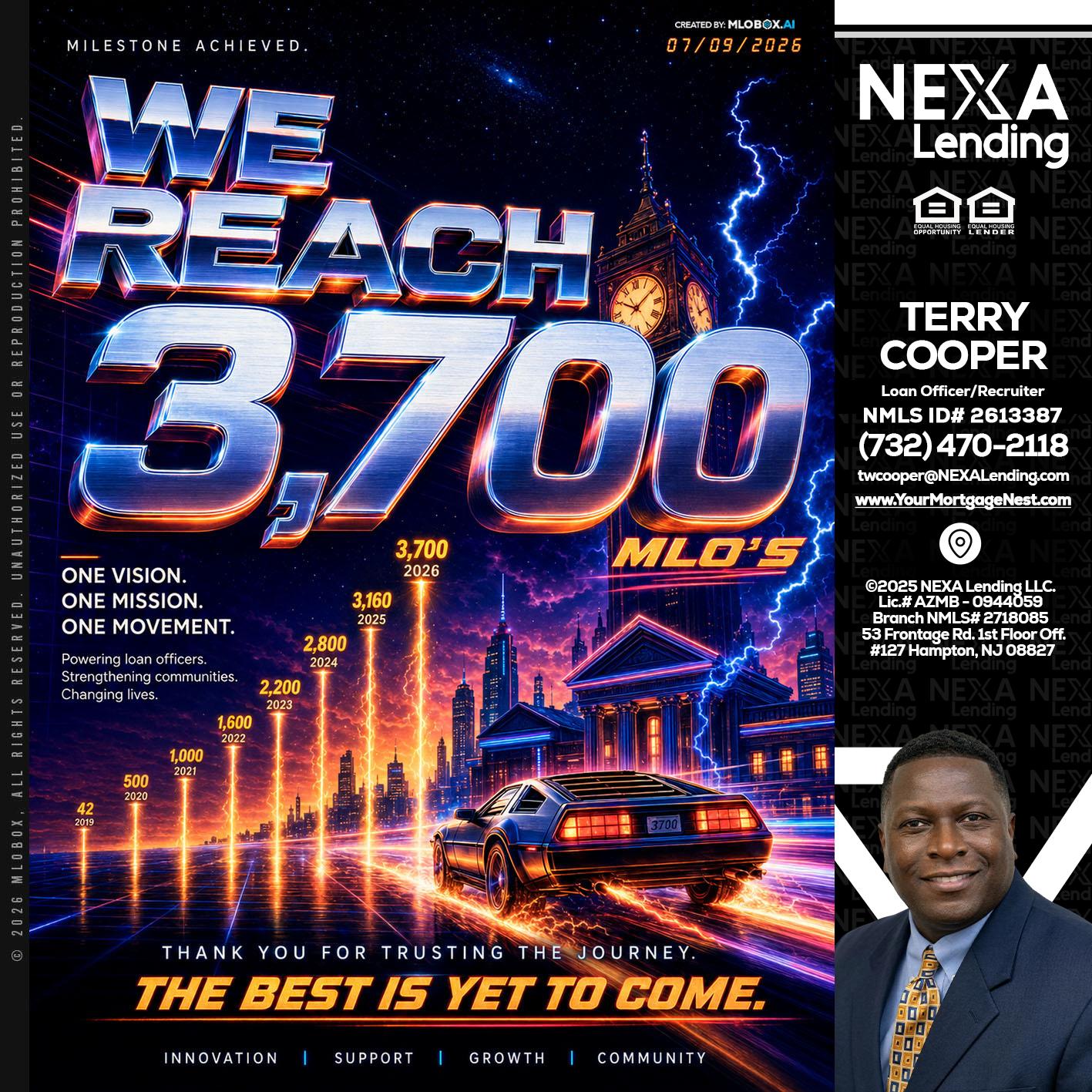 3700 MLOs - Terry Cooper -Loan Officer/Recruiter